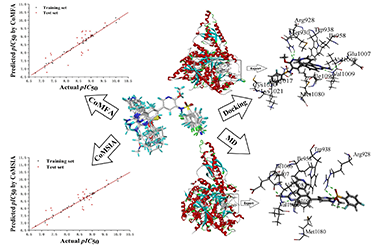 3D-QSAR, Molecular Docking and Molecular Dynamics Simulations of 3-Phenylsulfonylaminopyridine Derivatives as Novel PI3K Inhibitors 2011-3216